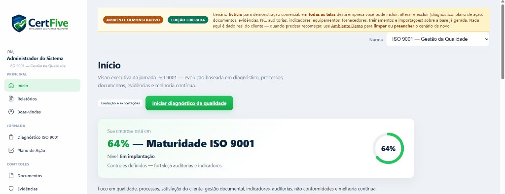 Captura de tela: Dashboard executivo